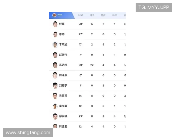 国家队公布最新大名单新星意外入选引发球迷广泛热议讨论浪潮再起